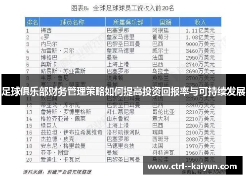 足球俱乐部财务管理策略如何提高投资回报率与可持续发展