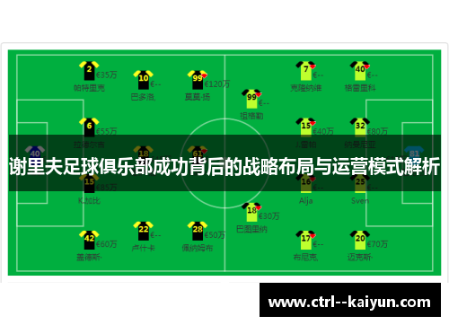 谢里夫足球俱乐部成功背后的战略布局与运营模式解析