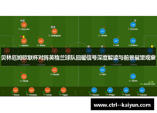 贝林厄姆欧联杯对阵英格兰球队回暖信号深度解读与前景展望观察