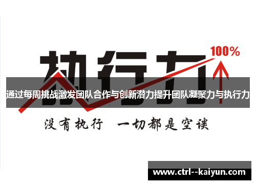 通过每周挑战激发团队合作与创新潜力提升团队凝聚力与执行力