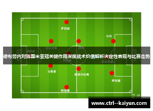 德布劳内对阵国米亚冠关键作用深度战术价值解析决定性表现与比赛走势 德布劳内对阵国米亚冠关键作用深度战术价值解析决定性表现与比赛走势